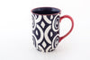 Batik Ceramics